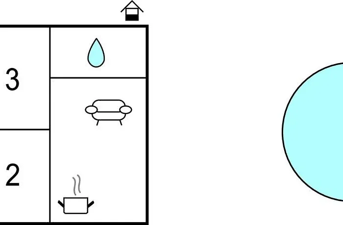 Amazing In With Wifi * Pula